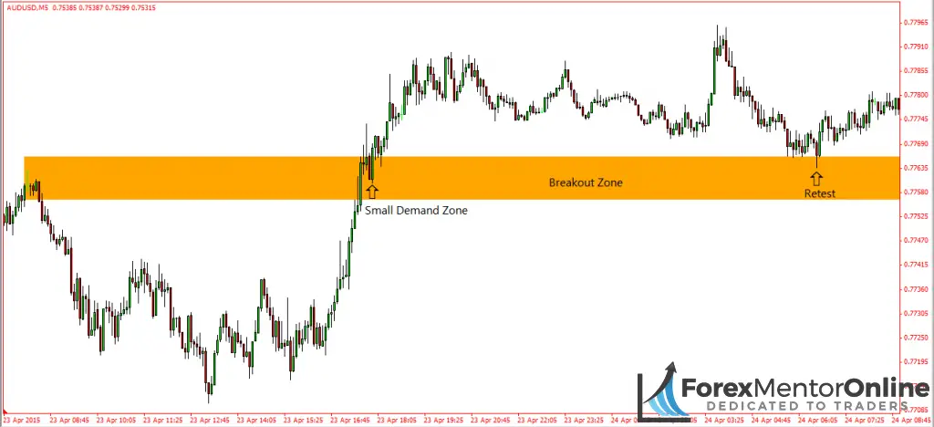 image of redrawn breakout zone